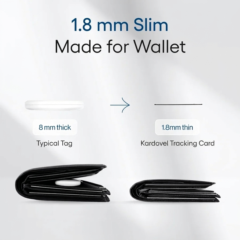 Kardovel Tracking Card